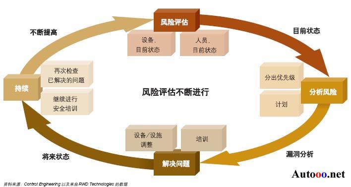新赛道上“合力”加速跑