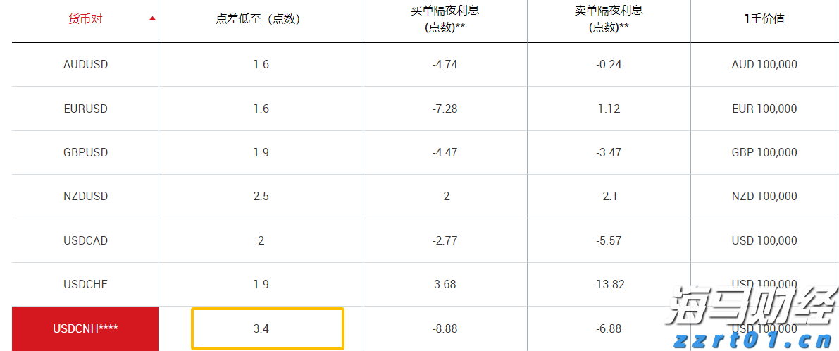 辽宁：2022年全省4497项抽查检查任务实行统一平台管理