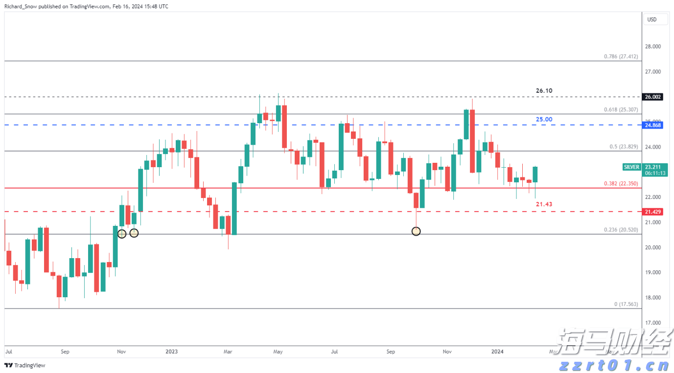 伏休养海显成效！广东创建国家级海洋牧场示范区达13个