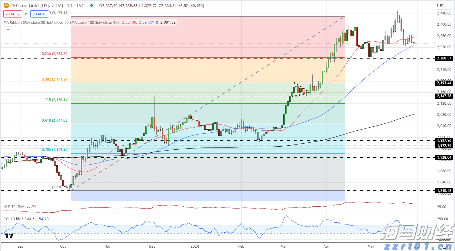 如何辨别充电宝真假3C标志?珠海消防支招→