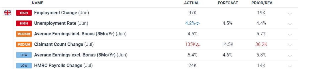盈利强劲+现金充沛！美股2025年股票回购规模或突破1.1万亿美元创新高