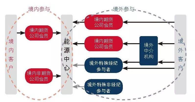 全力以赴抓落实 奋力夺取“开门红”——访市发展改革委主任罗翼