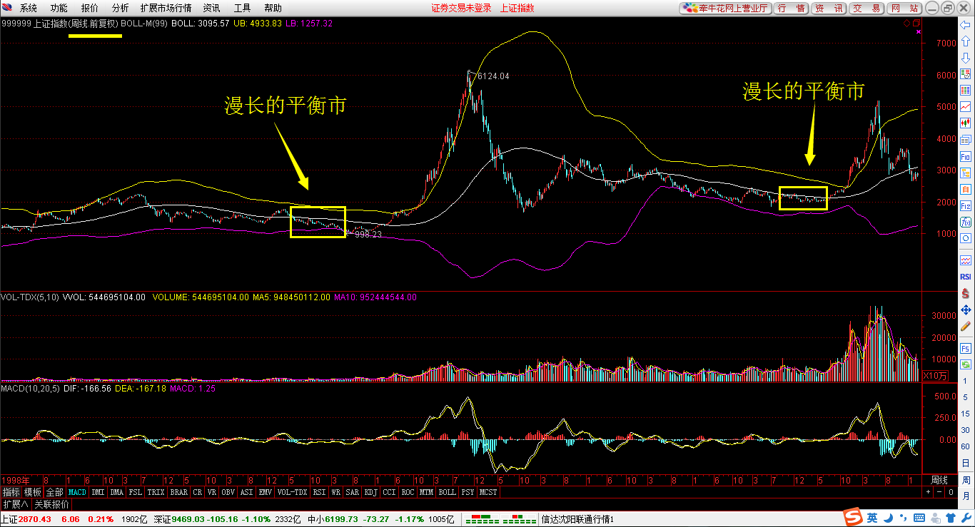 Lucid(LCID.US) Q2财报未达预期 下调全年生产目标至18,000-20,000辆