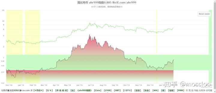 多名“湛将”代表广东队参赛