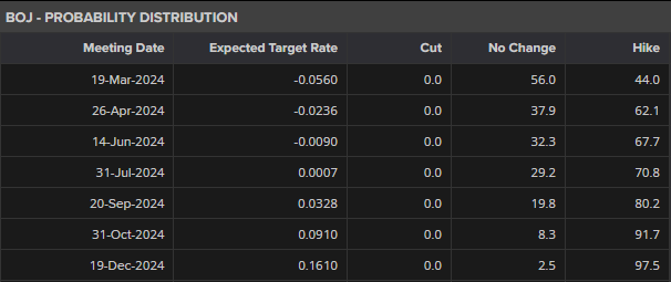 通讯丨花椰菜种子见证中巴农业合作