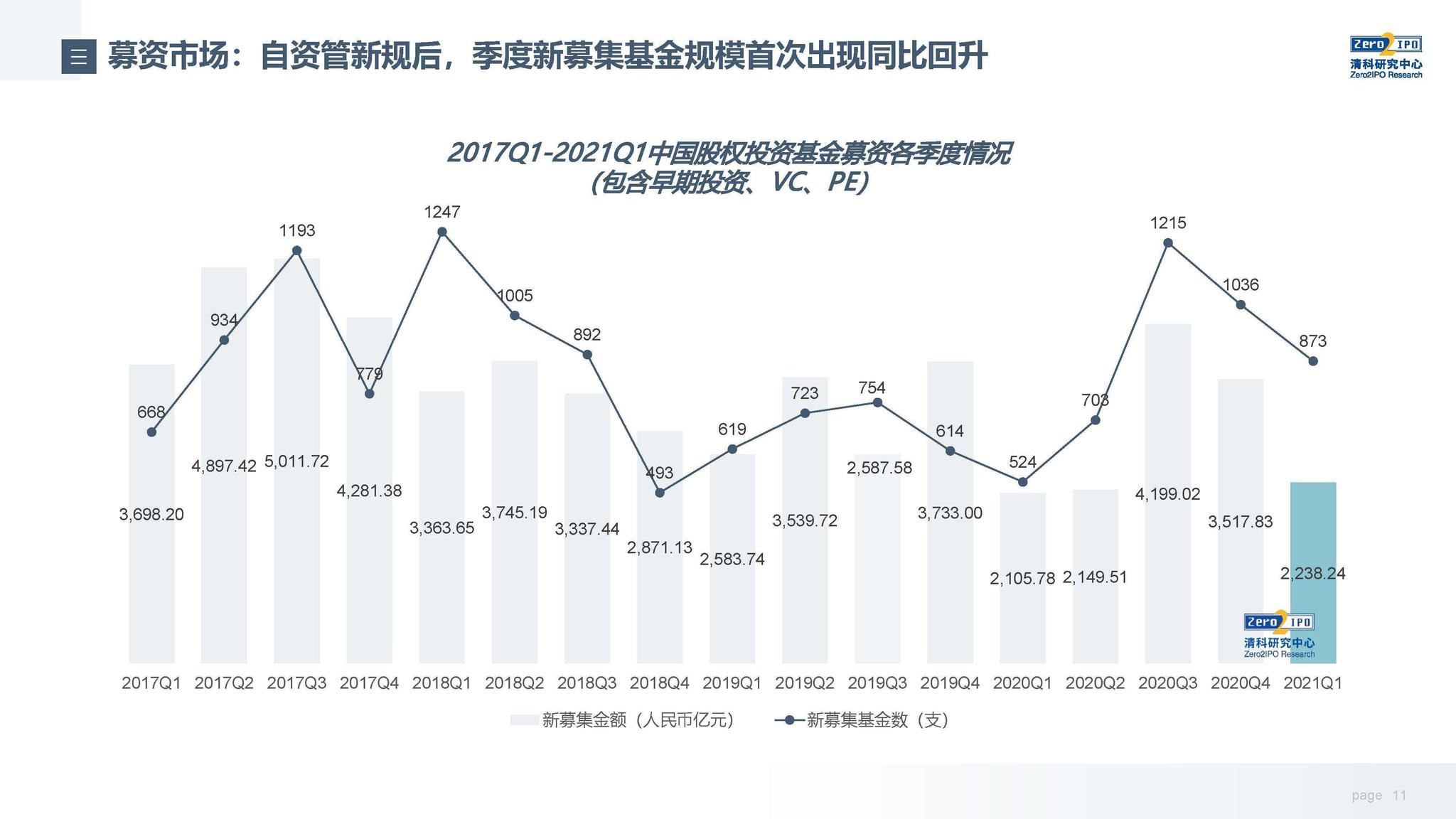 鼓励考生以最佳状态迎考