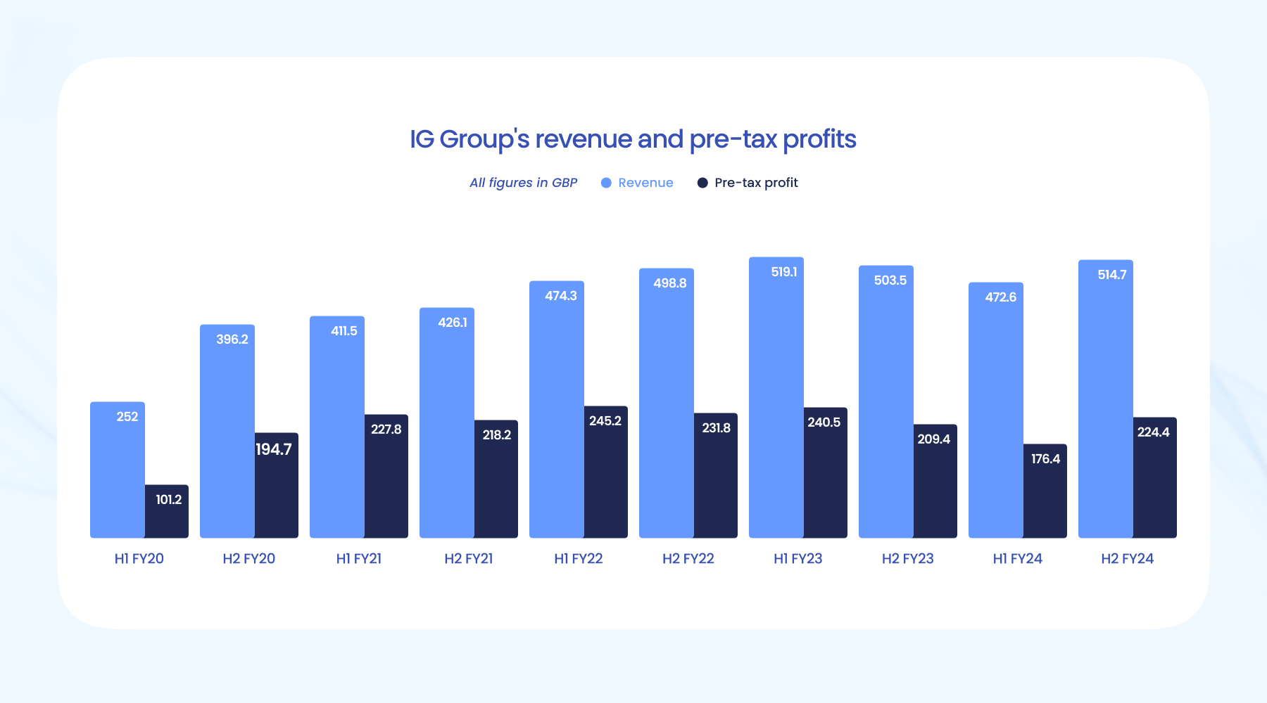 新能源汽车维修技能人才需求迫切