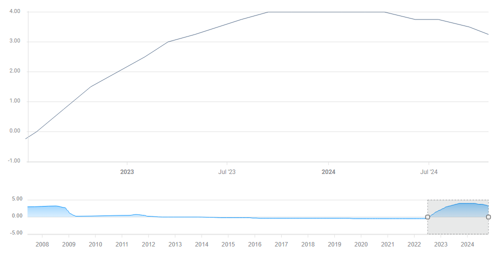 中小学生午休课桌椅“国标”出台
