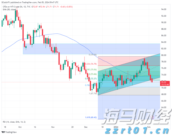 央行：2025年二季度末金融机构人民币贷款余额268.56万亿元 同比增长7.1%