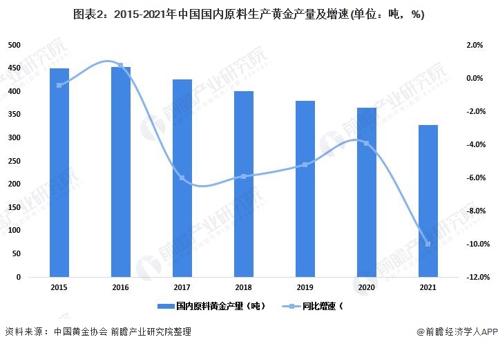 美国高额关税临近,避险需求推动美债收益率下跌