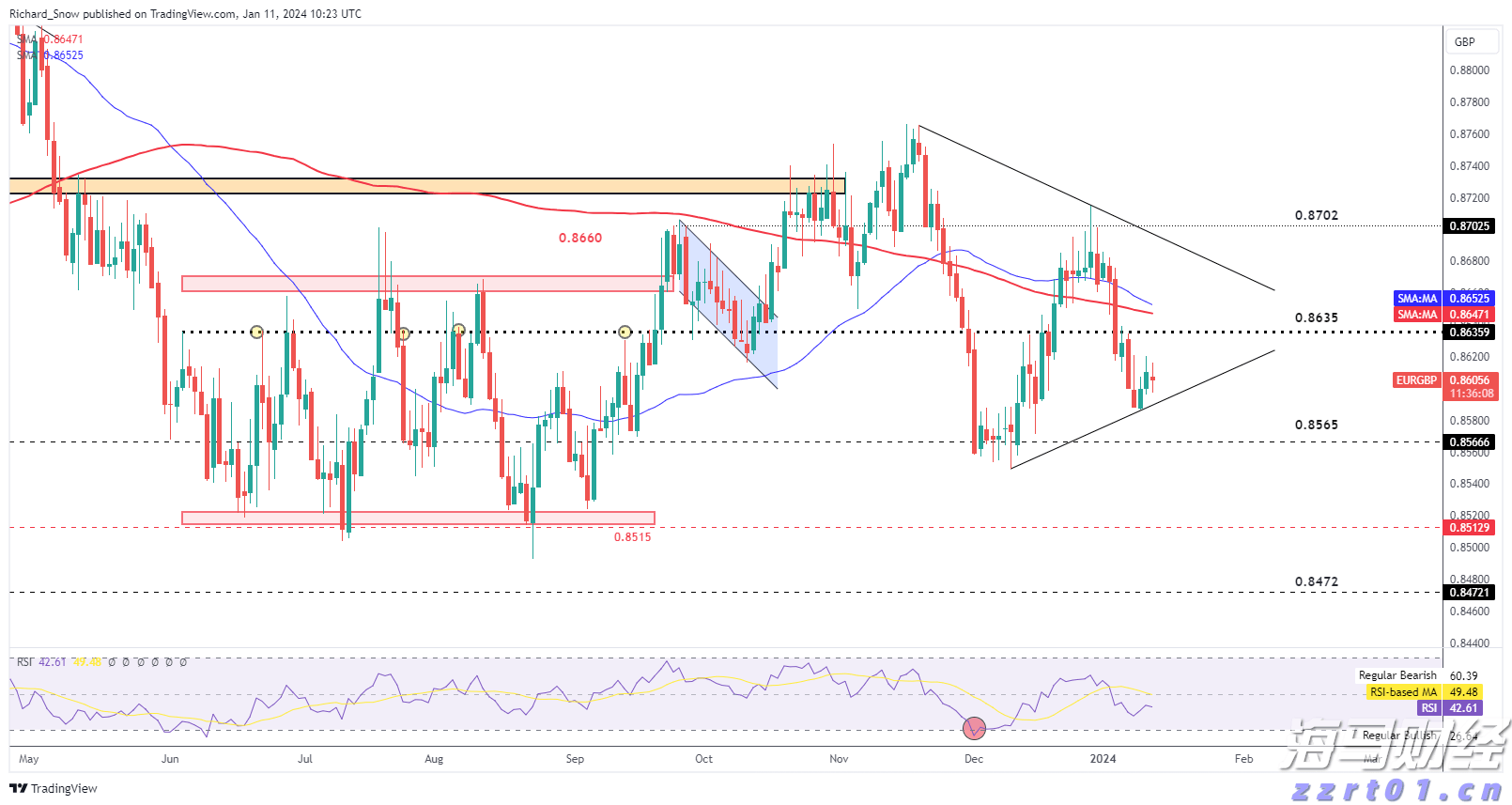 让人才“理想”与城市“梦想”同频共振