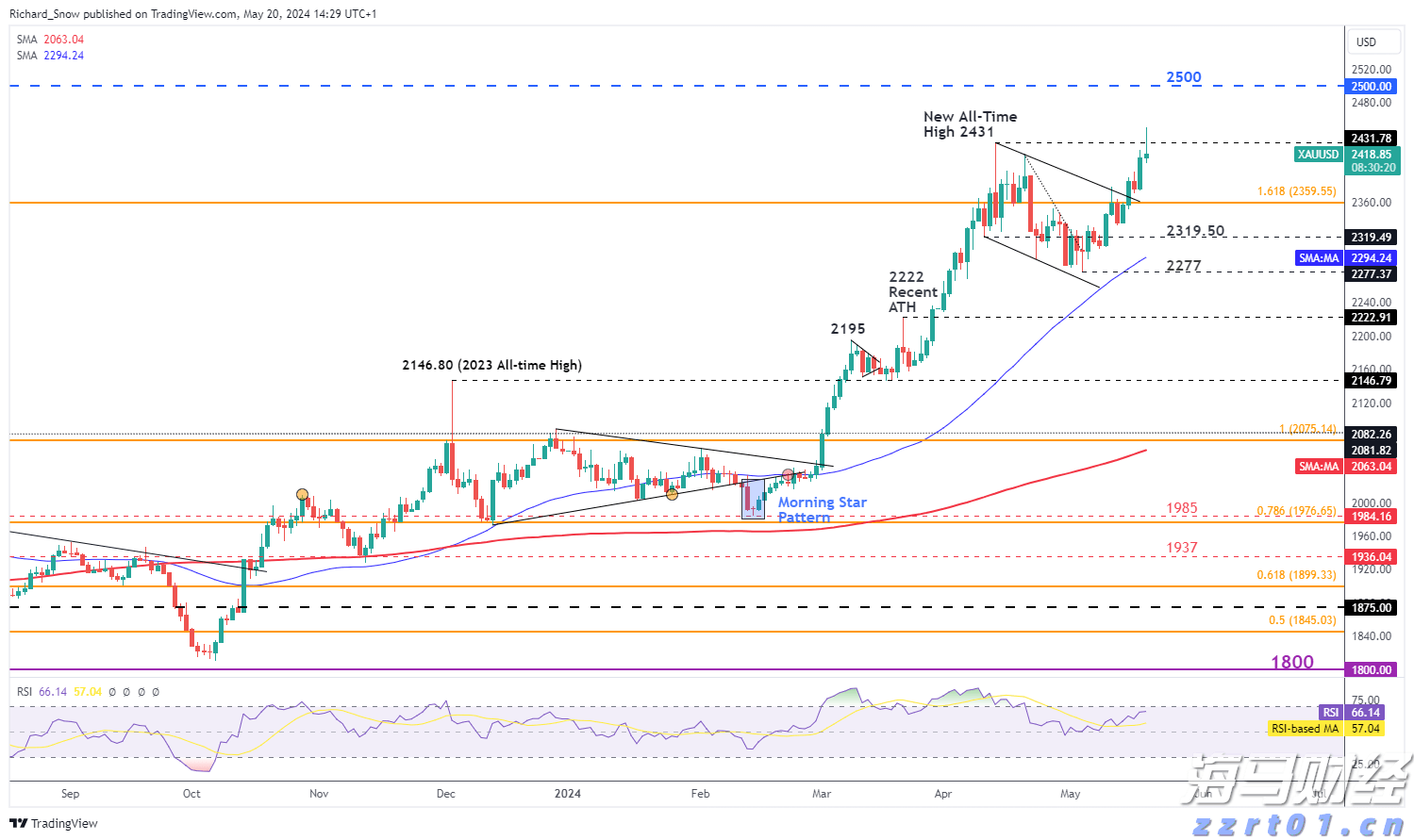今年第17号台风将于18日生成！18日夜间至20日梅州南部有大到暴雨局部大暴雨