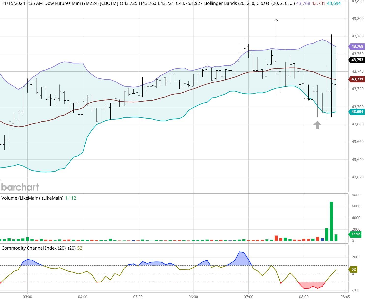 介入式脑机接口技术,我国又有新进展