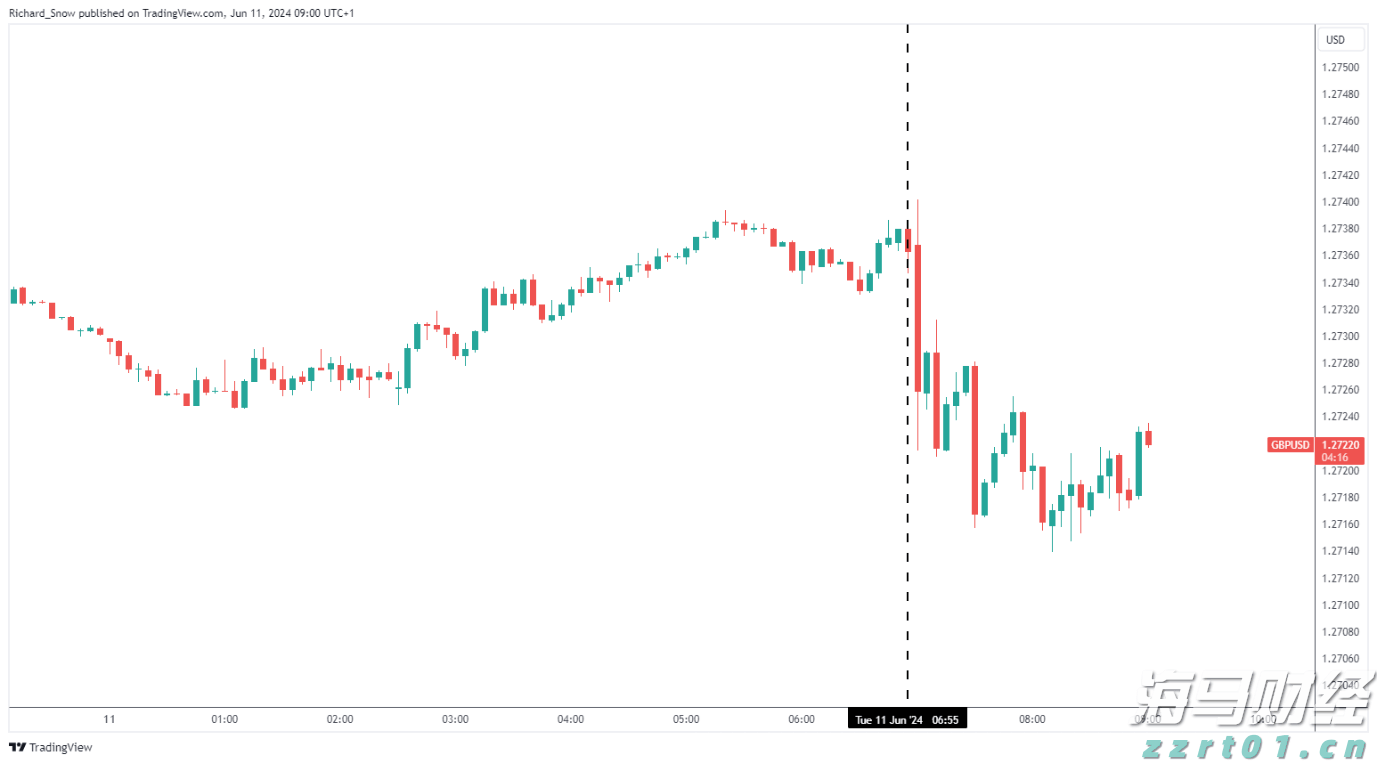 克而瑞地产：7月多地优质宅地集中入市 平均溢价率达9.9%创近4个月新高