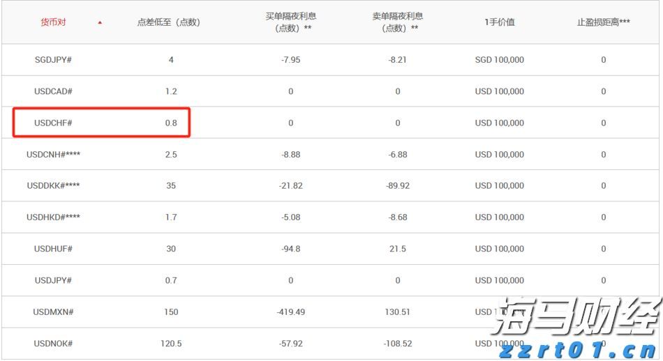 快讯丨市领导到贵港幸福田园项目调研