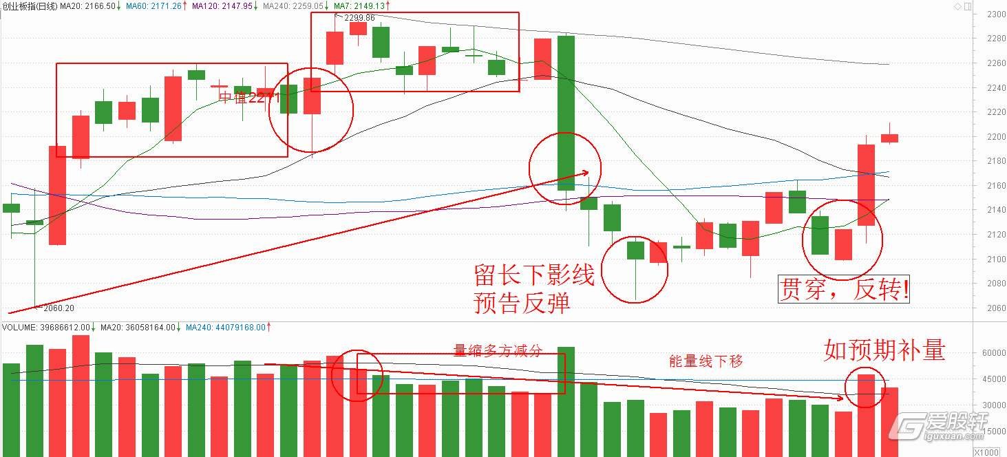 泰康人寿安徽分公司：收到“领导”要求转账的微信，你会怎么回复？