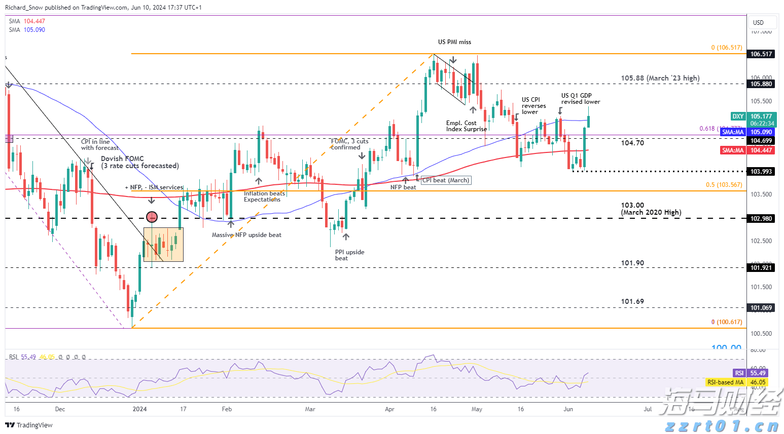 开展重点领域专项行动 强化重点车辆动态监管