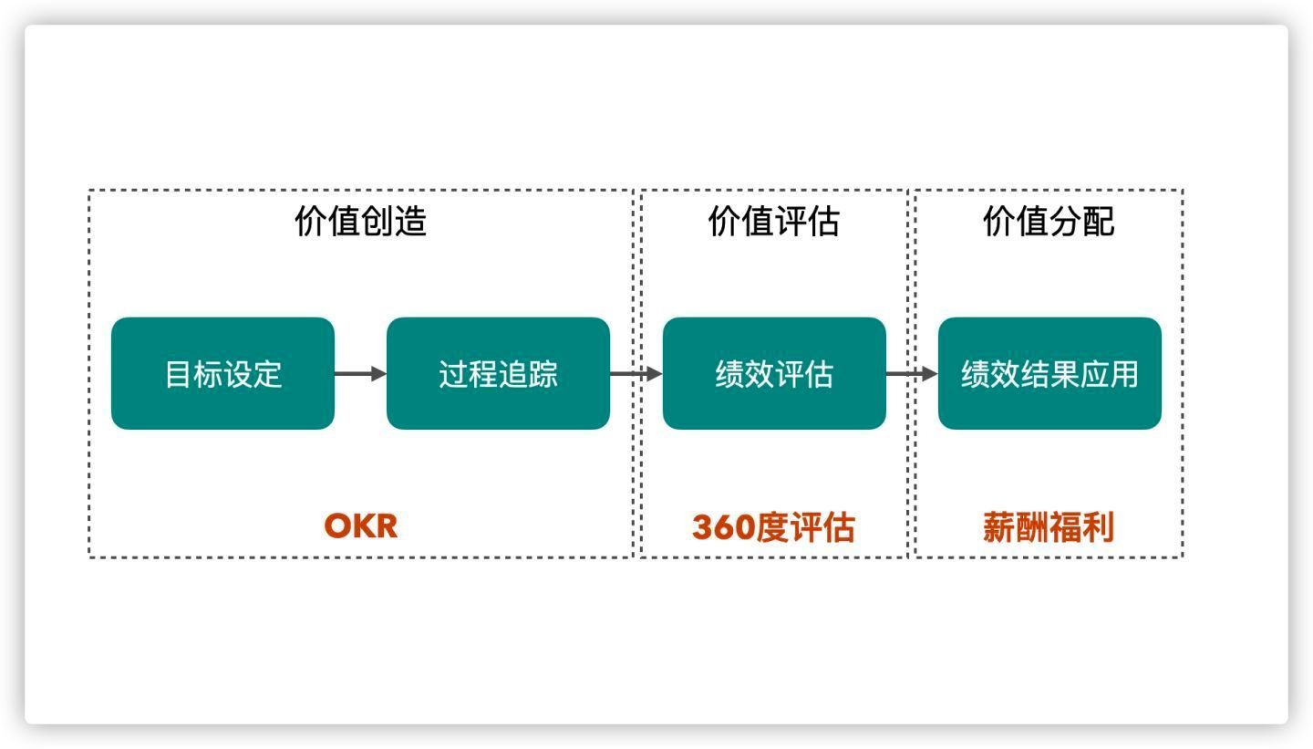 全面提速！全国将普及“无痛”分娩服务