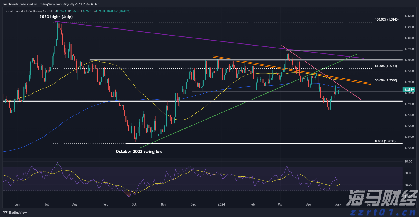 我国首个光量子计算机制造工厂落地深圳