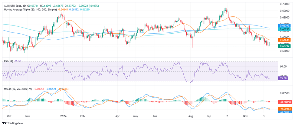 “十四五”期间经济增长推动税费总额将超过155万亿元