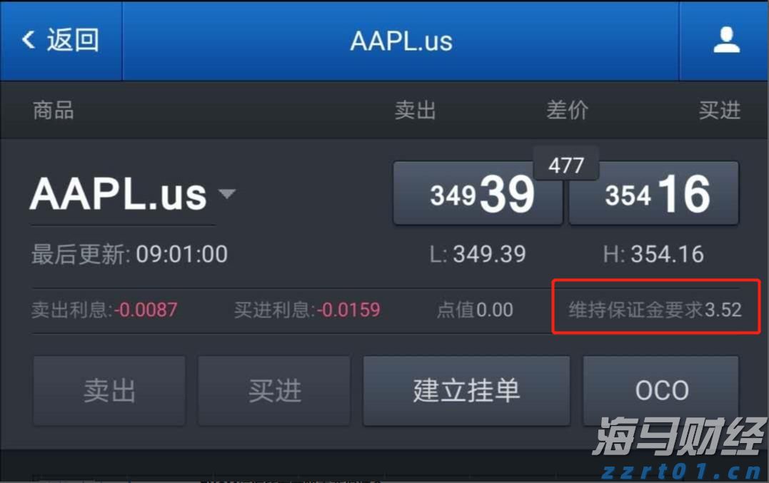 我省前5月固定资产投资增长9.7%