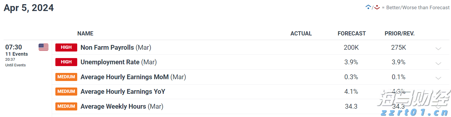 7月5日起,湛江住房公积金再次调整最高贷款额度