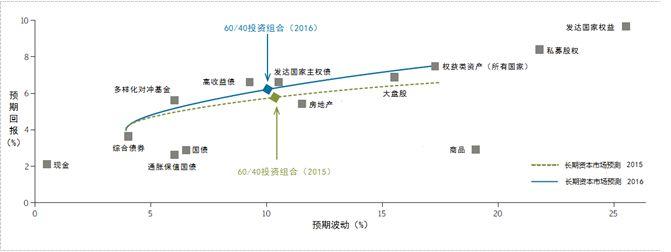 张家口依托数字化智能化手段精准防汛备汛