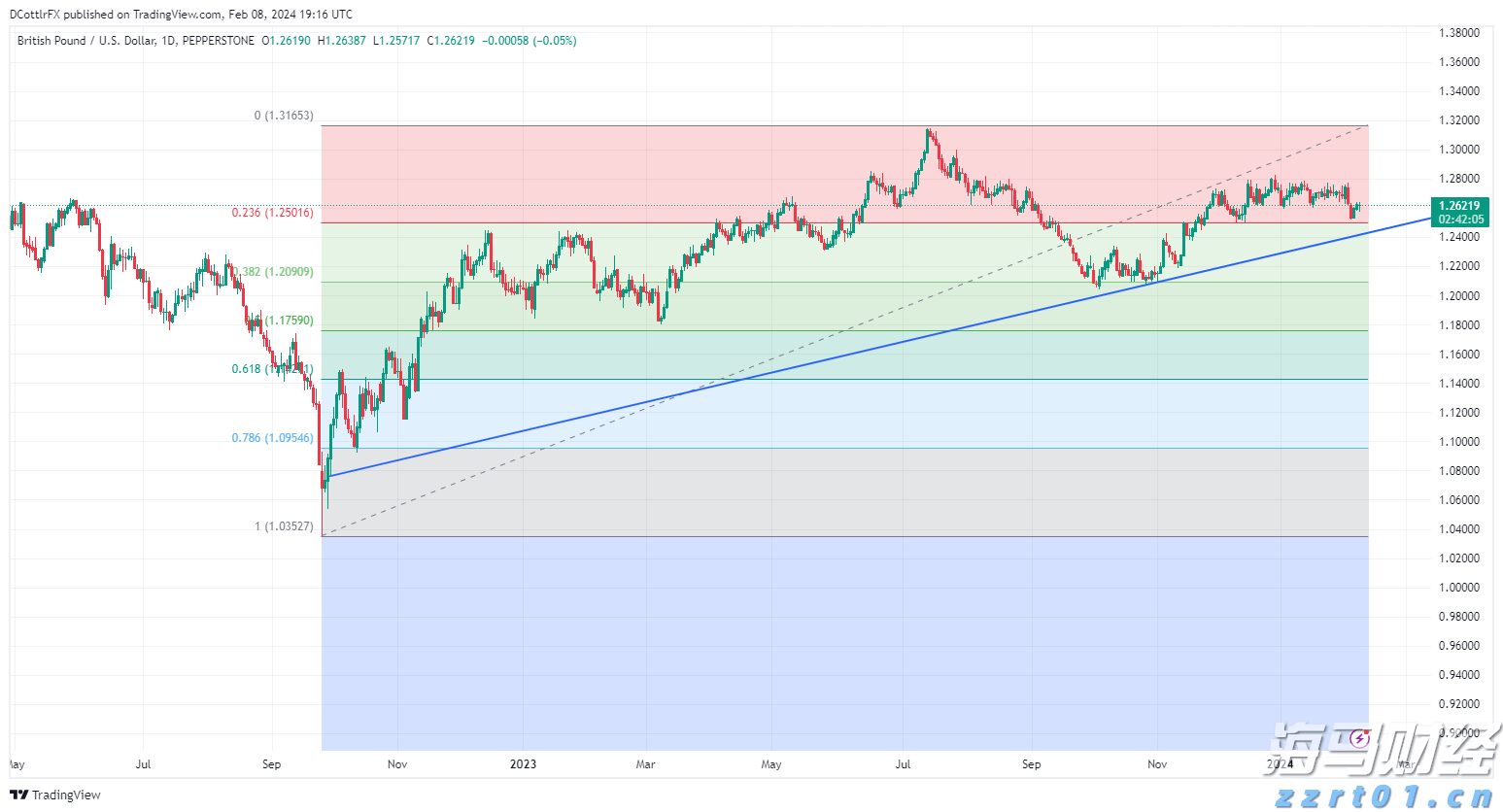 国家文物局印发首个针对不可移动文物预防性保护的规范性文件