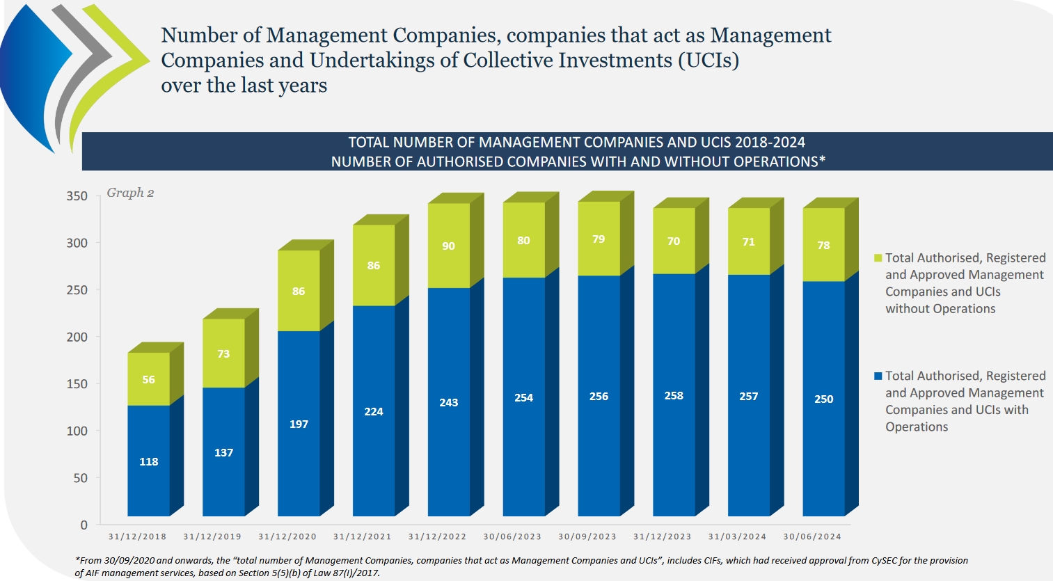 福建省实施农机报废更新补贴政策