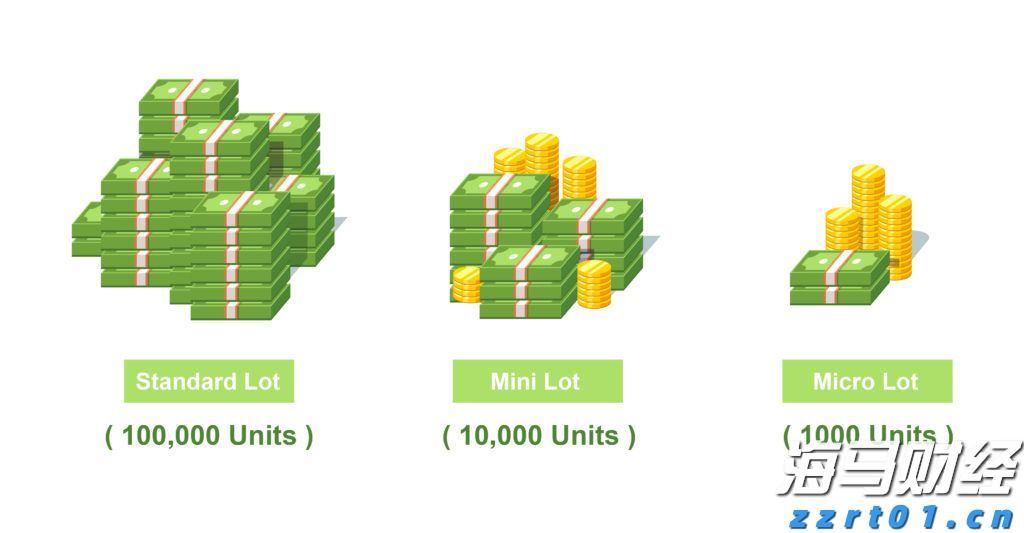 香港精品投行思博控股(SIBO.US)递交美股IPO申请，拟募资700万美元
