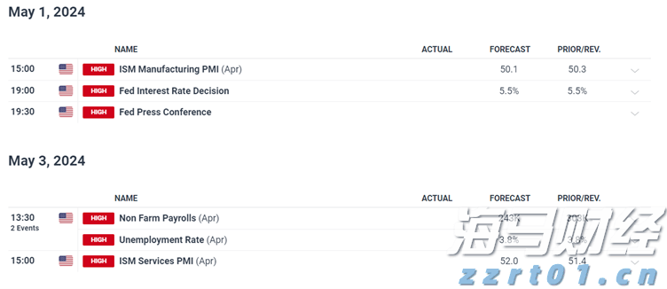 国泰海通：国际美护品牌二季度增速回暖 中国区市场全面增长
