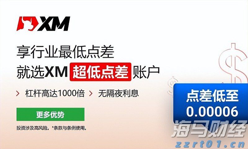 Wind-HKCAMA 2025年二季度香港离岸中资公募基金业绩榜