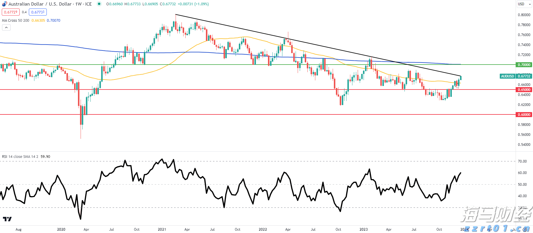 单个项目最高奖补5000万！广东“真金白银”支持AI和机器人产业发展