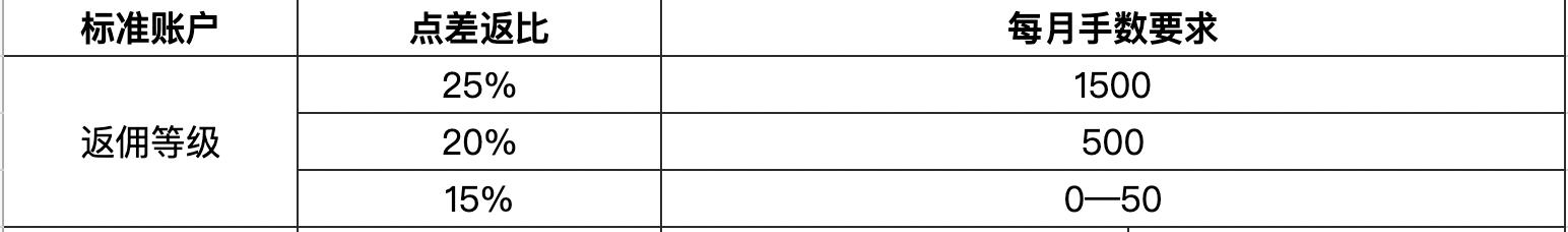 倒计时100天！我们“特”闪耀