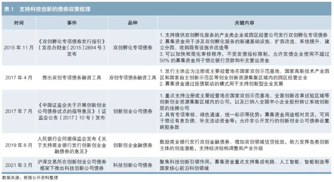美股异动 | Replimune(REPL.US)暴跌76% 皮肤癌疗法遭FDA拒批