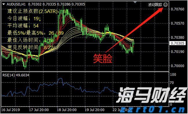 《生活饮用水卫生标准》（GB 5749