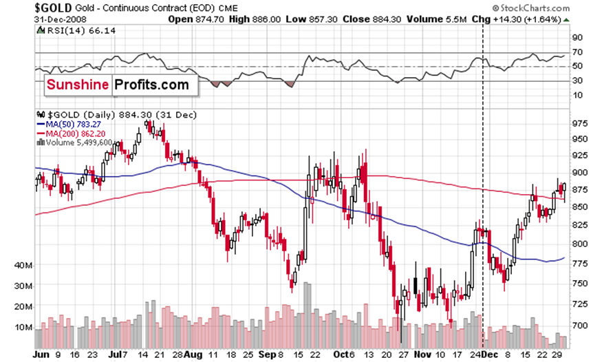 11月18日开始!福建高招体育类专业省级统考安排出炉