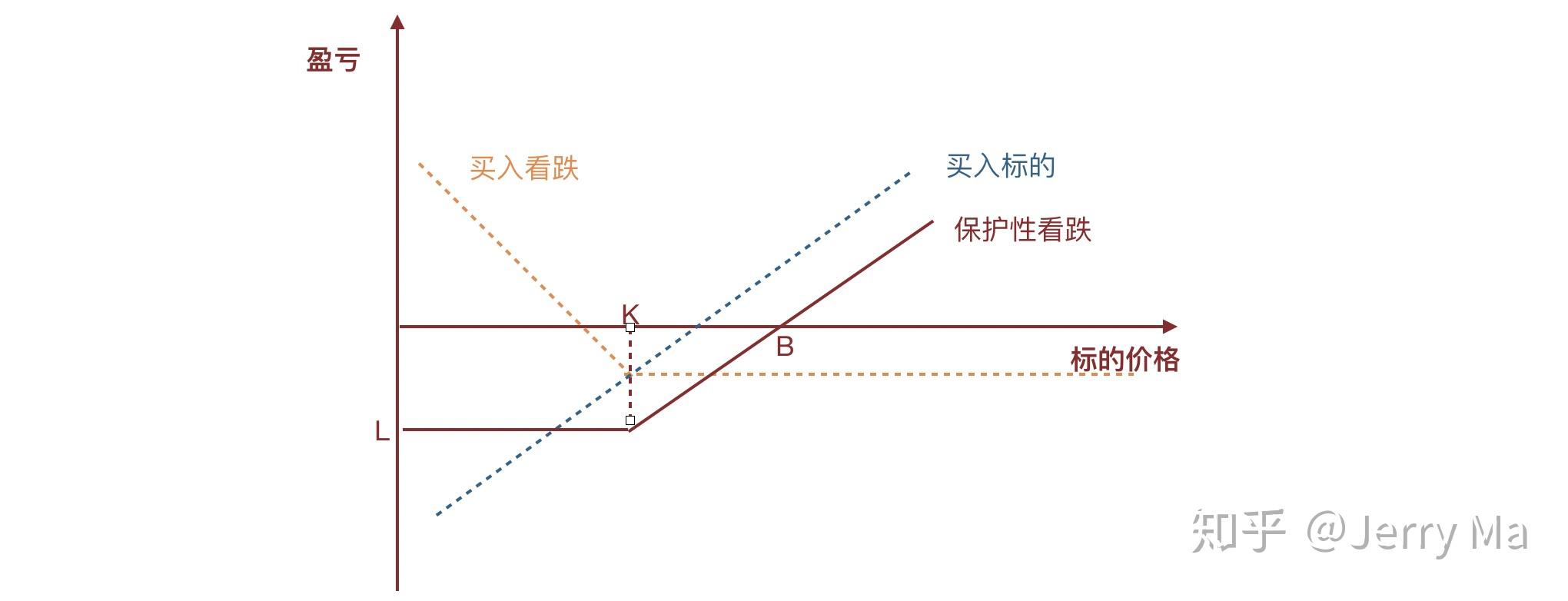 创新传播方式  赋能城市发展