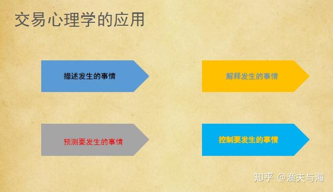 端午假期首日我国交通出行人数超2.3亿人次