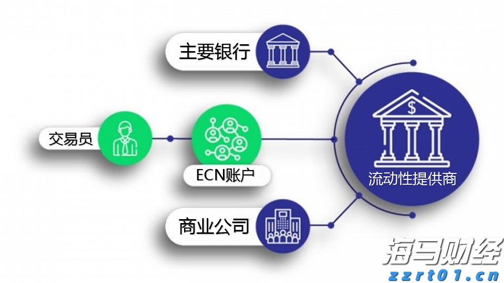 安徽省打出服务“组合拳”畅通融资堵点