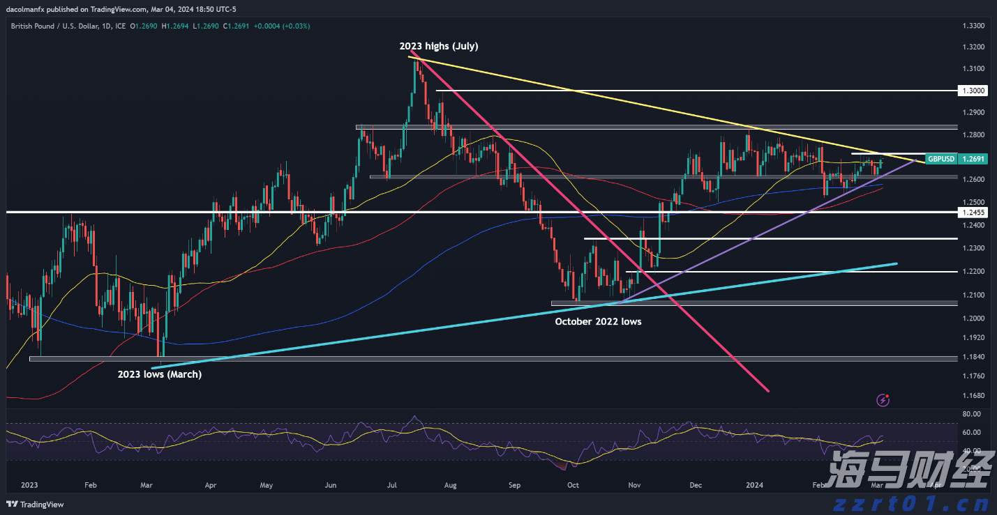 @求职者 跨境电商等4个行业招聘专场上线
