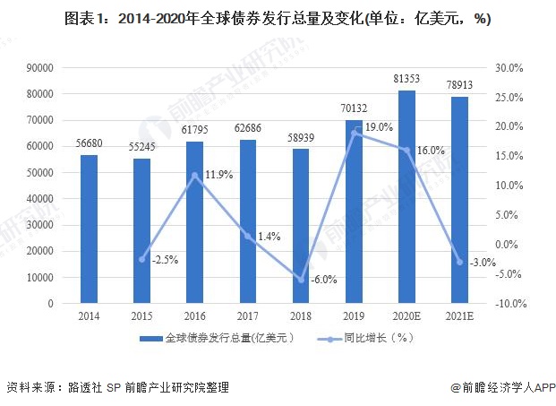 港南区持续提高交通路网质量