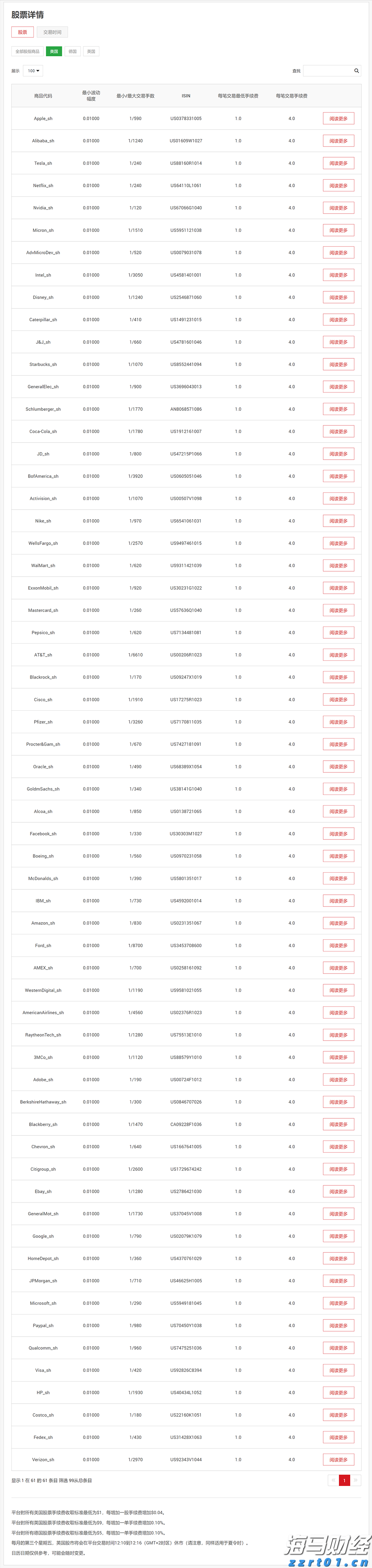 墨西哥宣布暂停对美包裹寄递服务