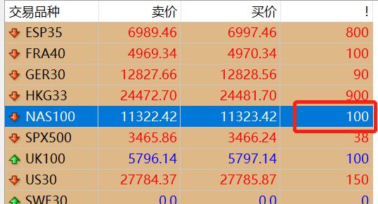 A股收评 | 沪指连续上涨！成交再度增加，雅下水电概念持续升温