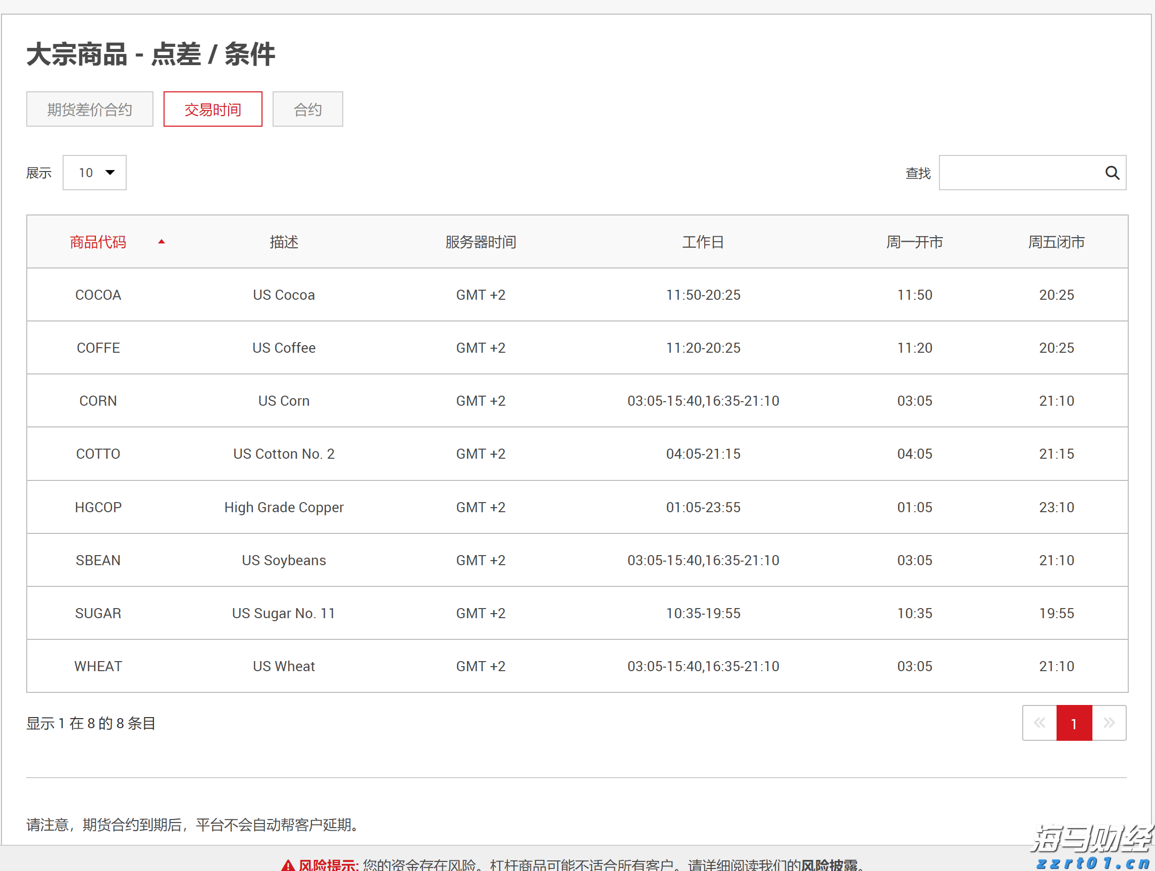 深耕创作沃土 讲好徐闻故事