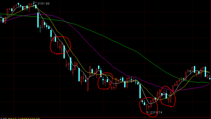 乐信(LX.US)发布2025年第二季度财报，营收达35.9亿元，利润连续5个季度增长，消费场景交易显著提升