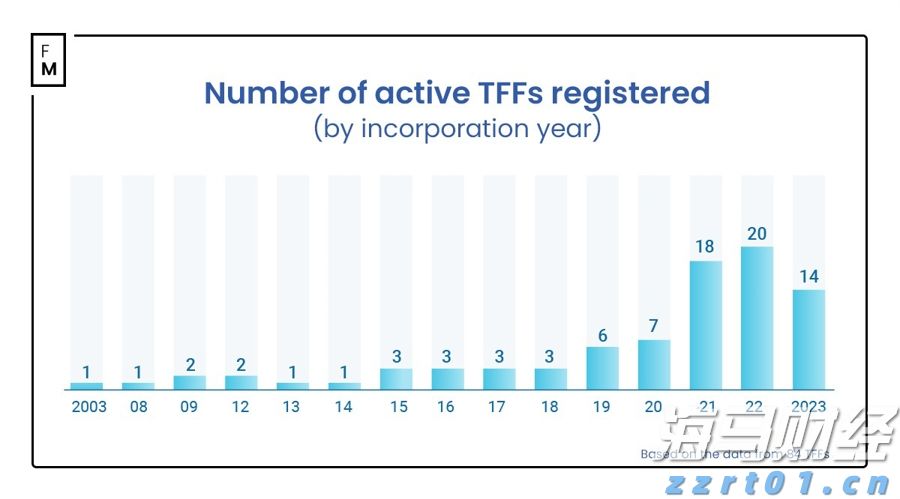 财报前瞻 | Meta(META.US)Q2业绩大考将至 巨额AI押注下能否维持40%利润率?