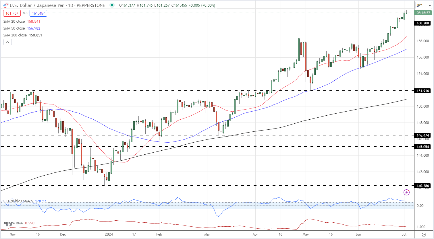 梅州柚果首次出口新西兰