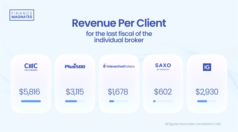 官方最新公告:育儿补贴,免征个税!