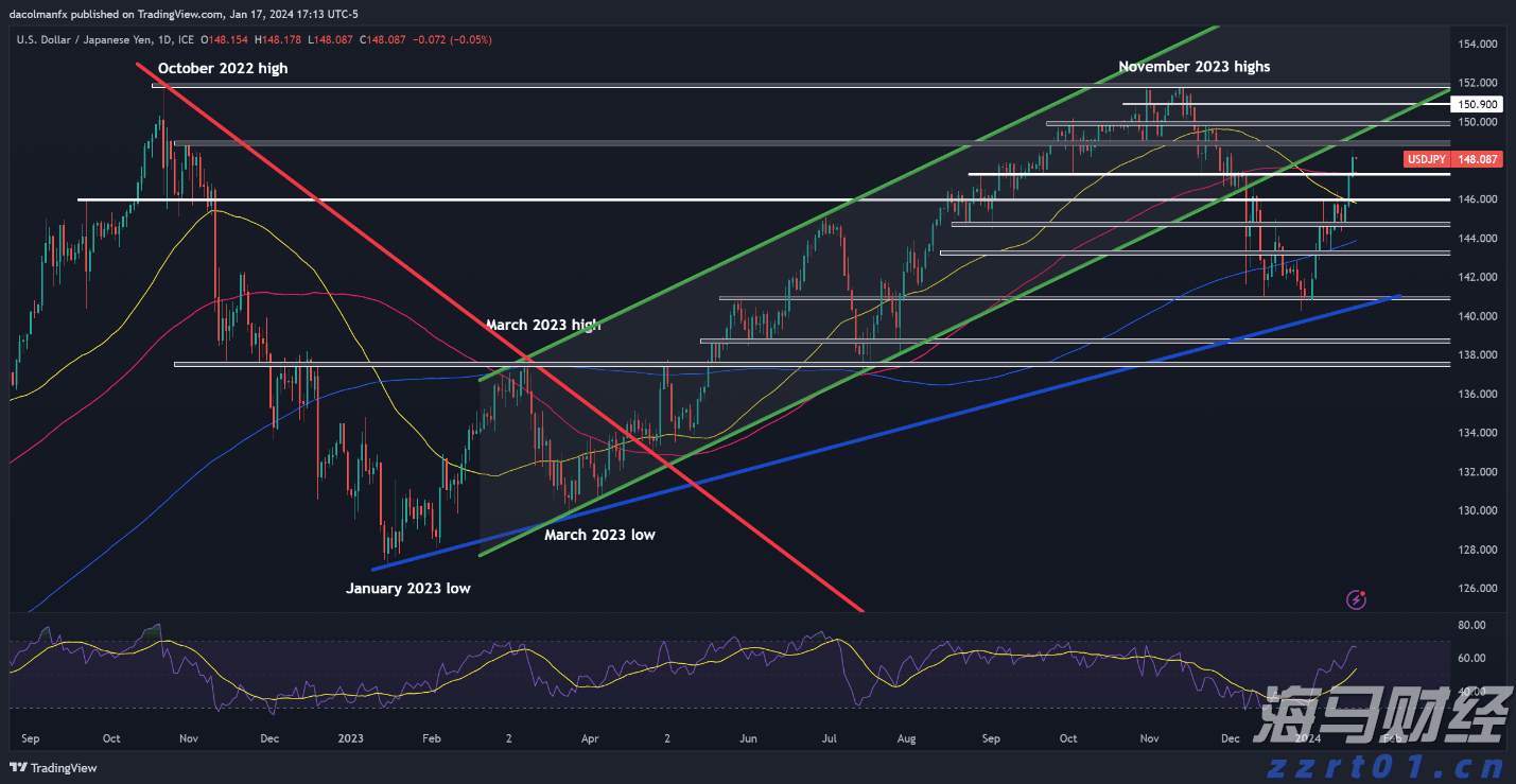 抗战胜利80周年阅兵受阅部队开始回撤